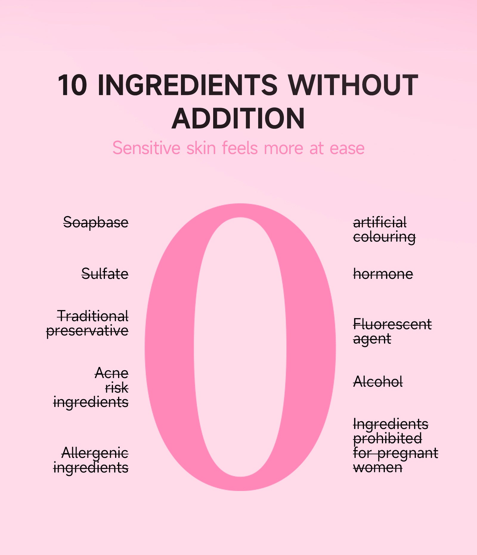 GMEELAN Sakura Underarm Whitening Cream Glutathione 30g 5X Ceramide Body Lotion Pearl Moisturizer