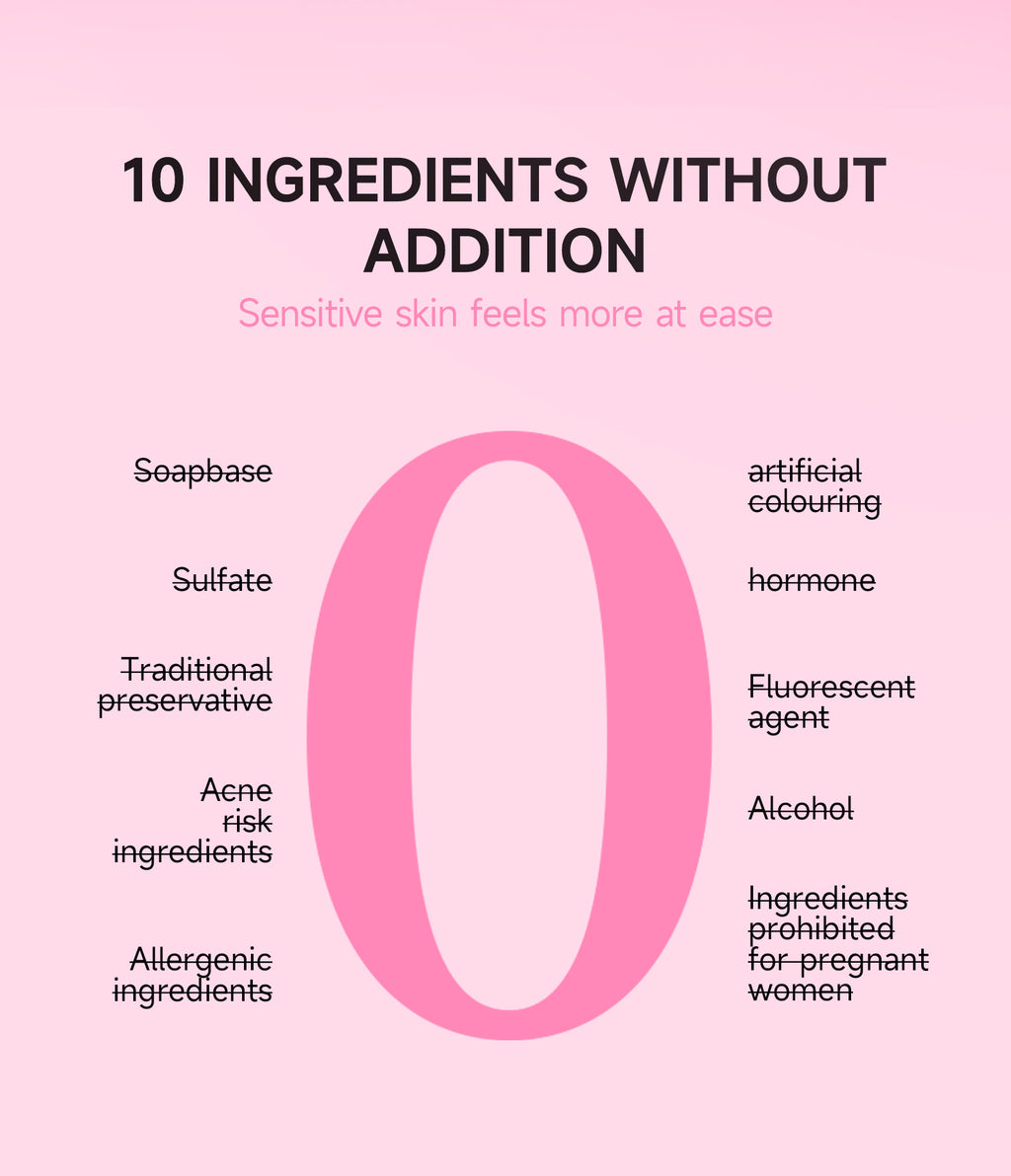 GMEELAN Sakura Underarm Whitening Cream Glutathione 30g 5X Ceramide Body Lotion Pearl Moisturizer