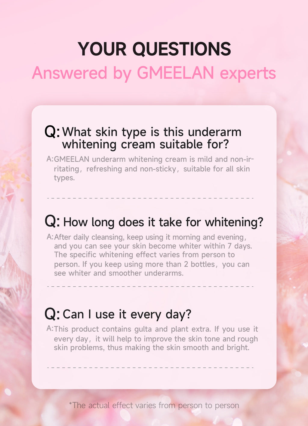 GMEELAN Sakura Underarm Whitening Cream Glutathione 30g 5X Ceramide Body Lotion Pearl Moisturizer