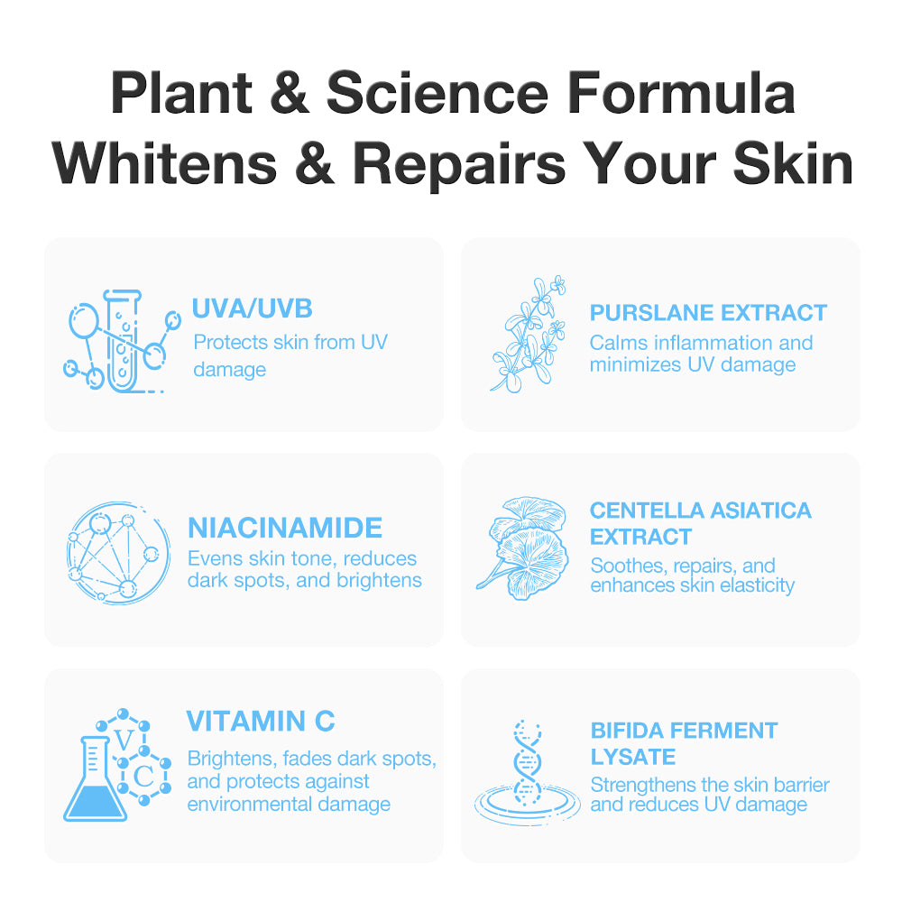 【Buy 1 Take 1】 SKINEVER Water Light Body Sunscreen Lotion Brightening Waterproof Sunblock