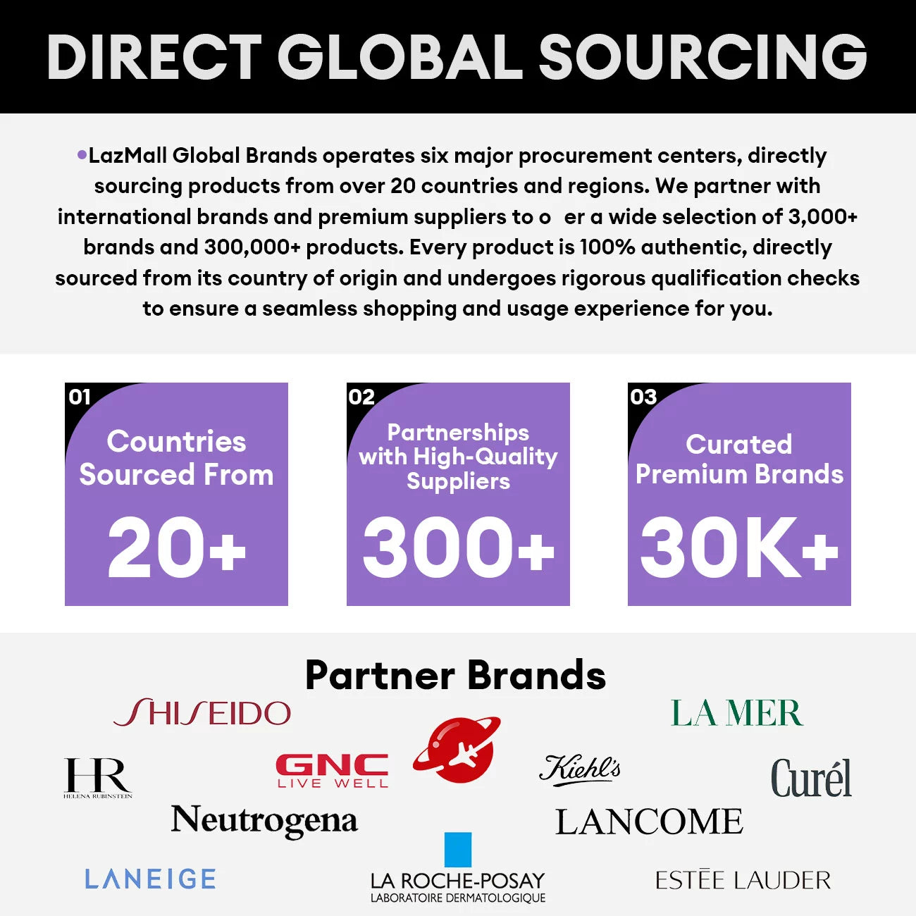 Anessa Gold Bottle Sunscreen Gel Waterproof Sweatproof 90g Facial Universal Protection SPF50+ PA++++ Whitening Sun Protection