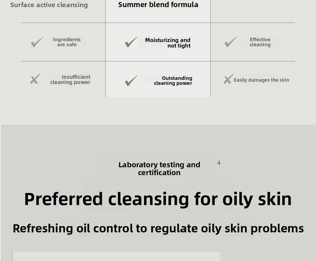 OSITREE | Oil Control Refreshing Cleansing Face Wash with Amino Acids and Salicylic Acid