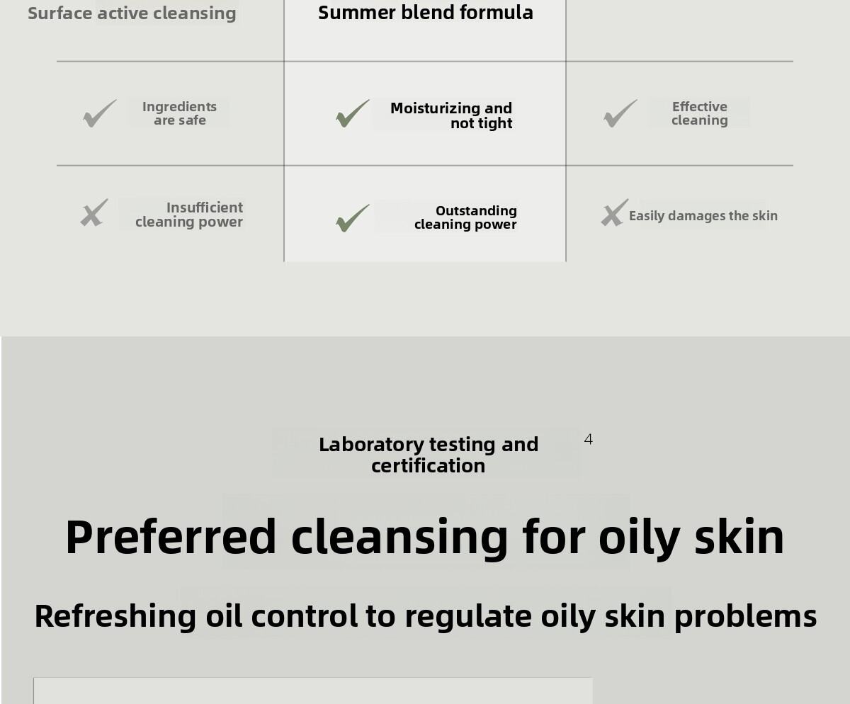 OSITREE | Oil Control Refreshing Cleansing Face Wash with Amino Acids and Salicylic Acid