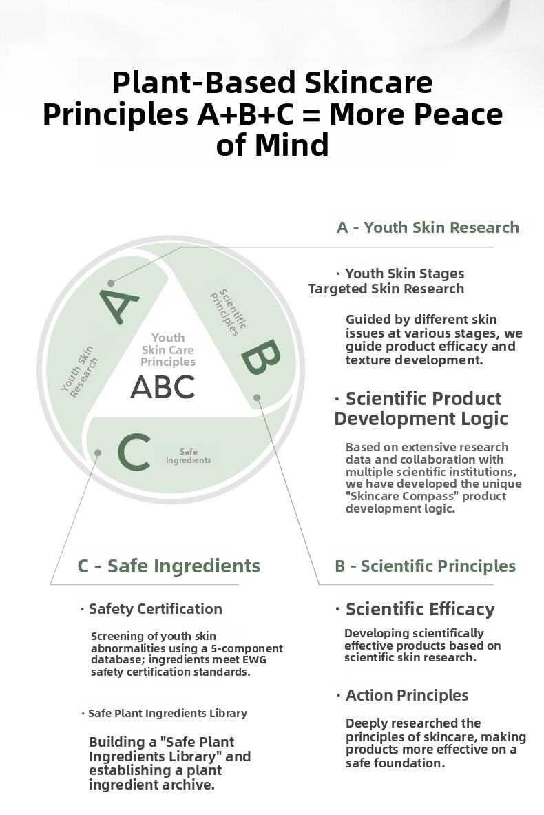 PLANTISM | Oil Control Acne and Blackhead Cleanser