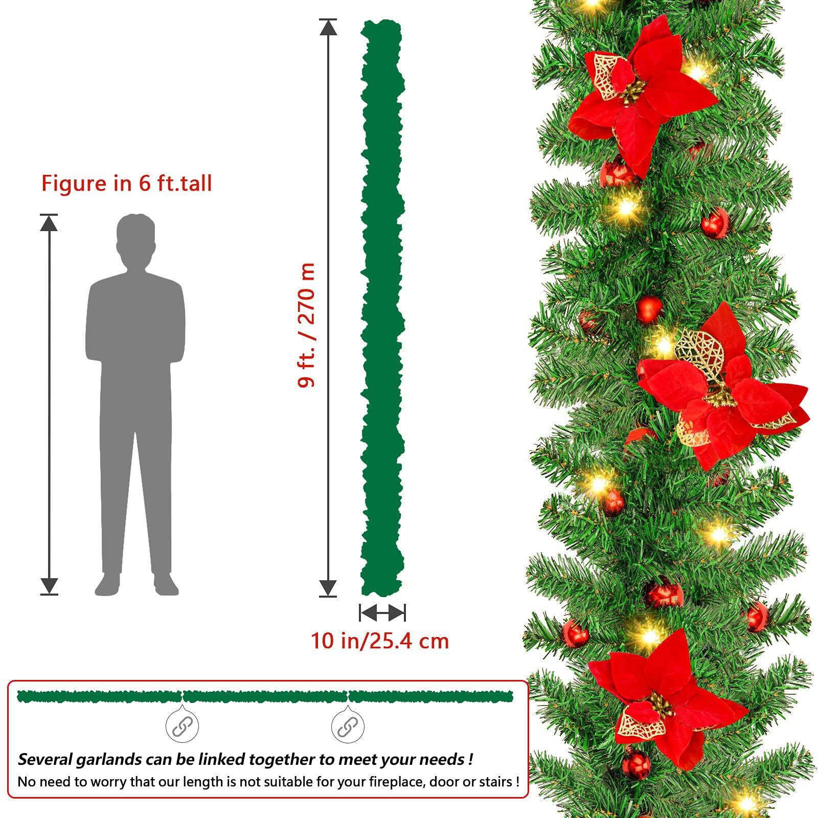 GD Christmas 2.4m Decorations Christmas Tree Plasic Grass Garland Green/White Christmas