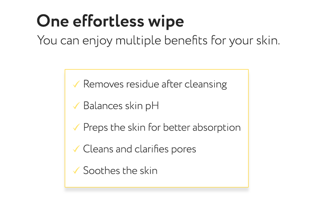 Face Republic Vita Glow Niacin Toner 160mL [Dull Skin, Brightening / Niacinamide 5%] Vegan | Clean Kbeauty Skincare