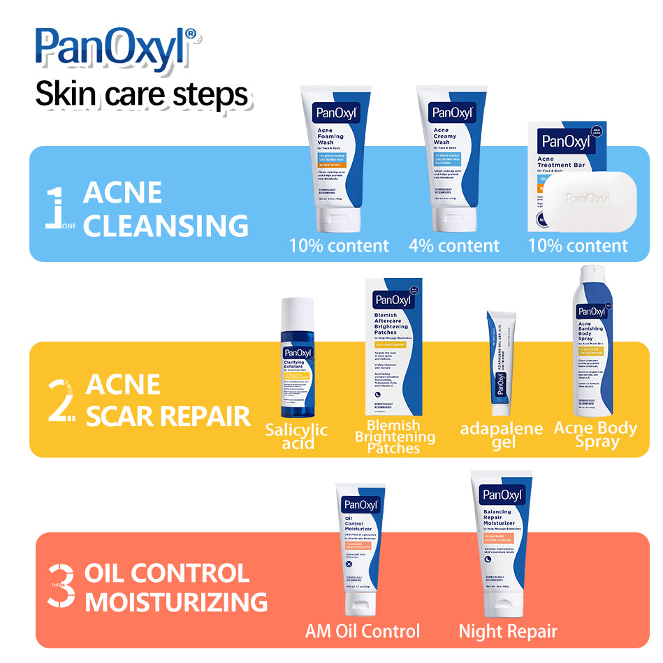 (US Import) PanOxyl 10% Acne Foaming Wash Benzoyl Peroxide 10% High strength antibacterial agent