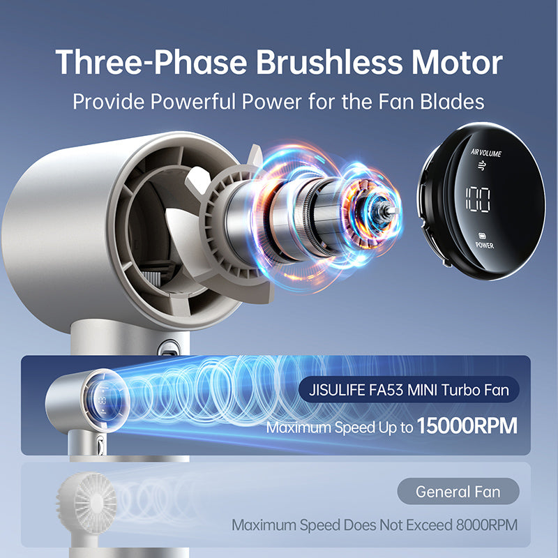 JISULIFE Handheld Fan Pro1/Pro1S Mini Fan Rechargeable Jet Fan Strong Wind 100 Gear Wind Speed Metal Body Digital Display Adjustable Turbo Fan For Commuting Outdoor Sports