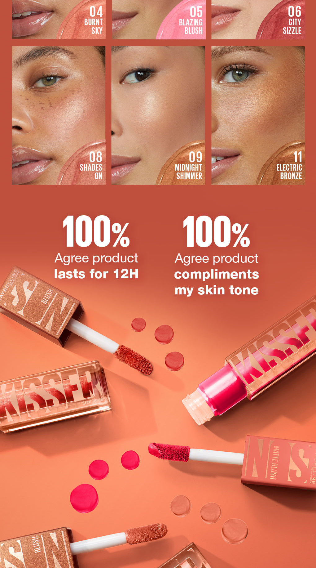 Maybelline Sunkisser Blush 12H Longwear Multi-Use Liquid Blush, Bronzer, Highlighter, with Vitamin E