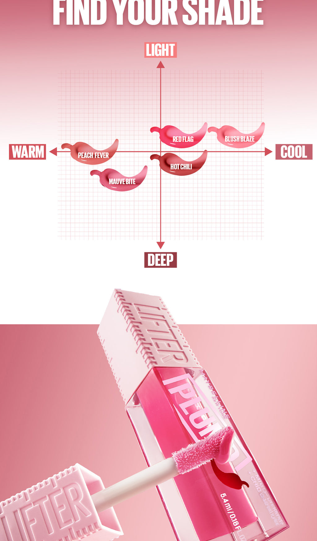 Maybelline Lifter Plump - Lip Plumping Gloss with Chili Pepper, +30% Plumper Lips, Lasting Plump