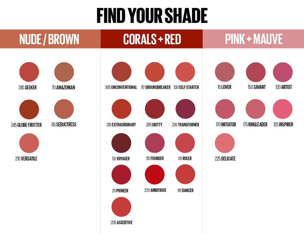 Maybelline SuperStay Matte Ink Liquid Lipstick 16HR Long-Lasting, Transferproof, High Pigment