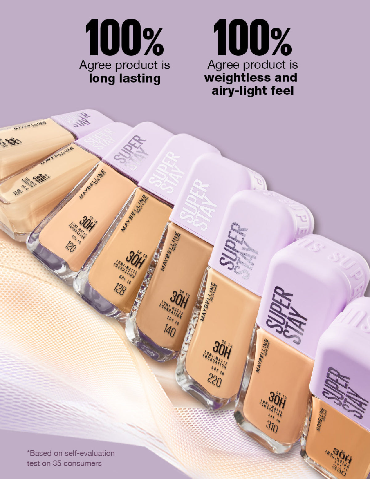 Maybelline SuperStay Lumi Matte Foundation 35ML (Longwear, Lightweight, Soft Matte, SPF, Waterproof)