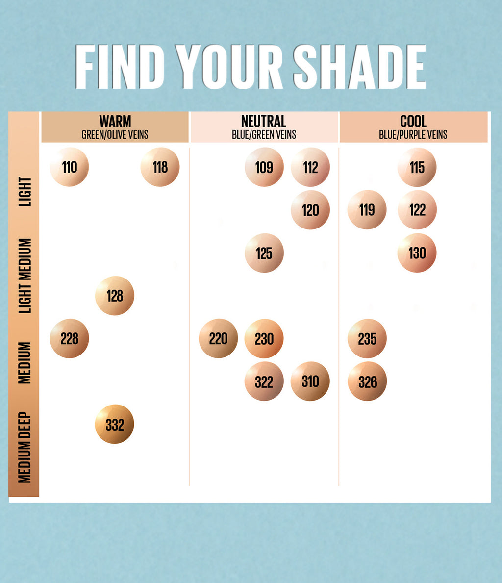 Maybelline Fit Me Foundation 16HR Long-Lasting, Oil Control, Natural Coverage, Matte, SPF22 PA+++