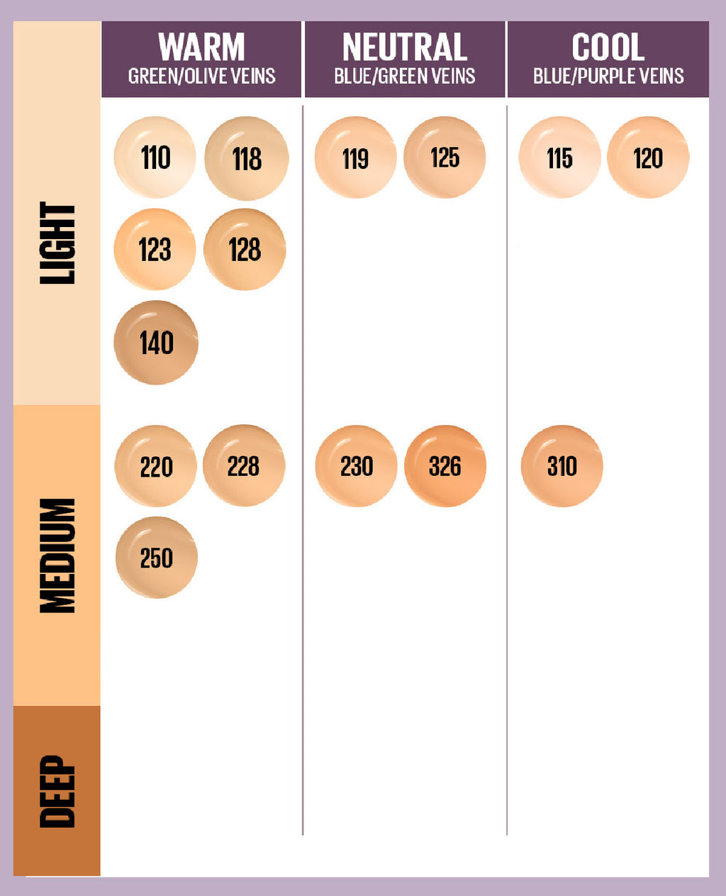 Maybelline SuperStay Lumi Matte Foundation 35ML (Longwear, Lightweight, Soft Matte, SPF, Waterproof)