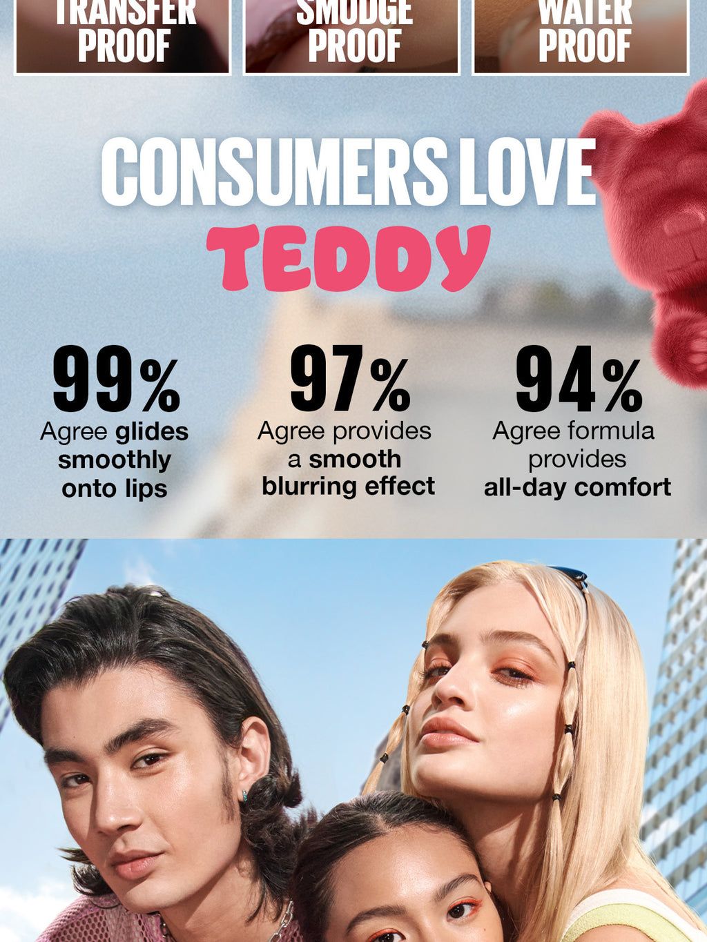 Maybelline Fit Me Fresh 3-in-1 Tint 06 + Superstay Teddy Tint Skin Tint Knee High