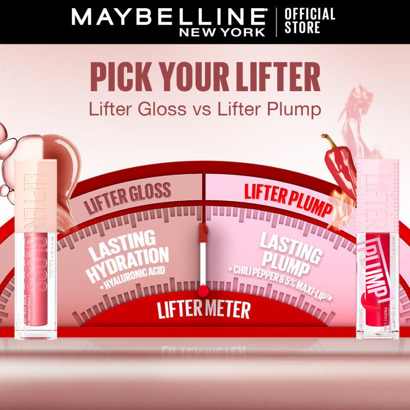 Maybelline Lifter Gloss with Hyaluronic Acid, High Shine, Hydrating, Moisturizing, Plumping